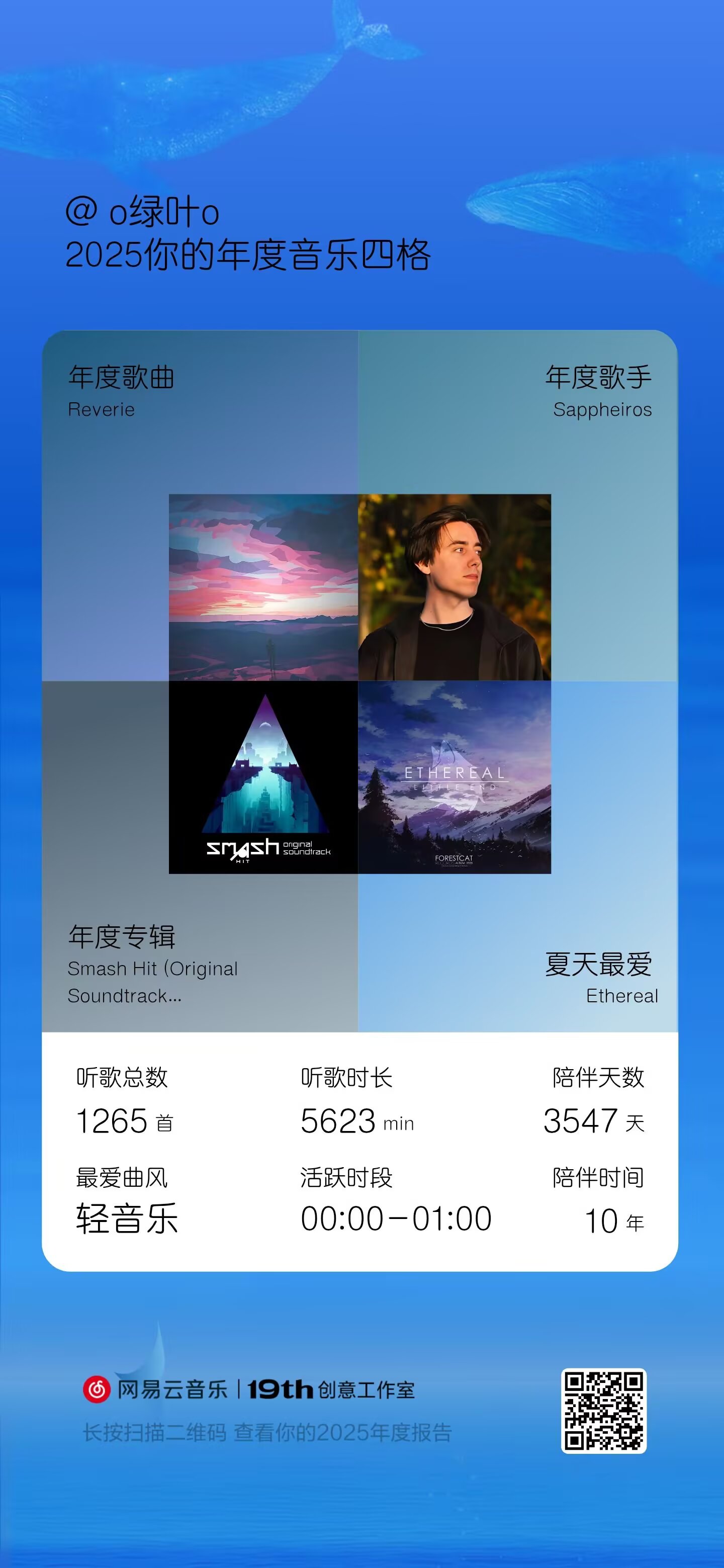 年度音乐四格